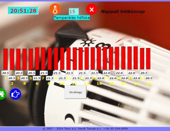 Control of Smart House technologies - Győr, Hungary