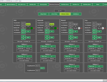 Integrace vytápění a chlazení ve výrobních halách Flídr, s.r.o.
