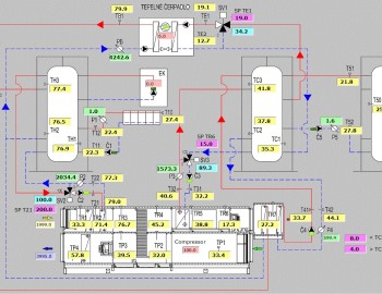 Tecomat Foxtrot řídí zařízení S.A.W.E.R., které umí vyrábět vodu ze vzduchu