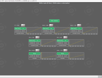 Řízení systému vytápění, klimatizace a osvětlení  - Sportovní hala Pohořelice