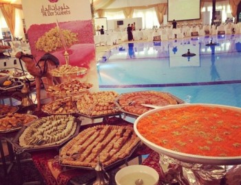 Monitoring teplot v Al Dar Sweets - Abu Dhabi, Spojené Arabské Emiráty