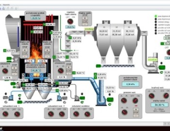 Řízení kotle na uhlí v teplárně Veolia - Kolín