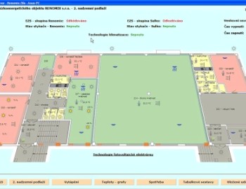 Control system of administrative and logistic center of company Renomix in Zlin