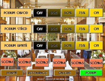 Lighting control system of the French restaurant in the Municipal House, Prague