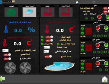 Control of technologies in a luxury villa, Damascus