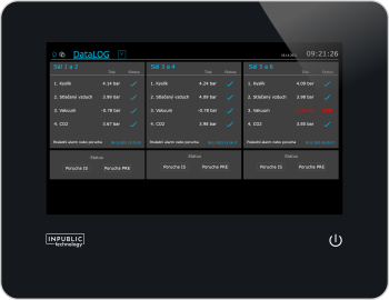 Řízení a monitoring osvětlení zákrokových sálů v Nemocnici České Budějovice