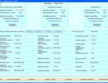 Control system of administrative and logistic center of company Renomix in Zlin