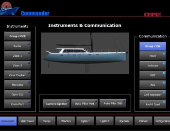 Foxtrot na vlnách Atlantiku - řízení katamaranu Gunboat 66 SLIM
