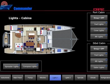 Foxtrot na vlnách Atlantiku - řízení katamaranu Gunboat 66 SLIM