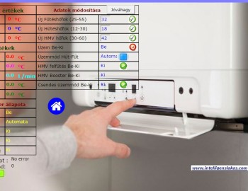 Control of Smart House technologies - Győr, Hungary