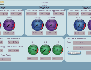 Komplexní řízení technologií - dermatologická klinika Dubaj