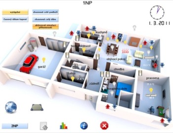 Control and visualization of building automation systems in a single-family home in Straznice, Czech Republic